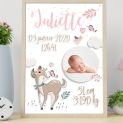 Affiche de naissance personnalisée