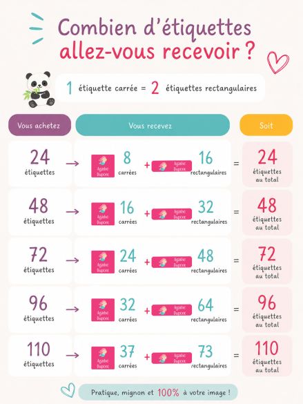 Étiquettes objets personnalisées Pop Color | Étiquettes autocollantes pour l'école et les fournitures scolaires