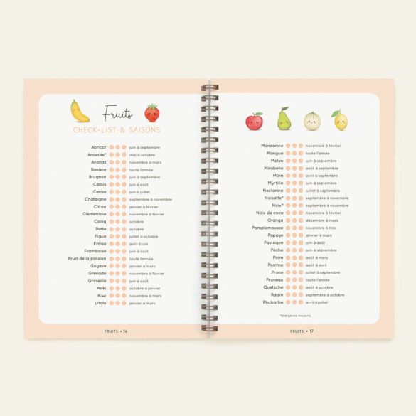 Carnet de diversification alimentaire Zü