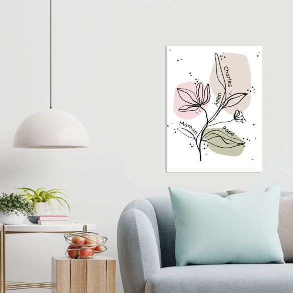 Affiche ou plaque alu famille Fleurs