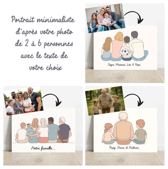 Affiche ou plaque alu personnalisée style minimaliste – À partir de votre photo – Déco originale famille ou couple