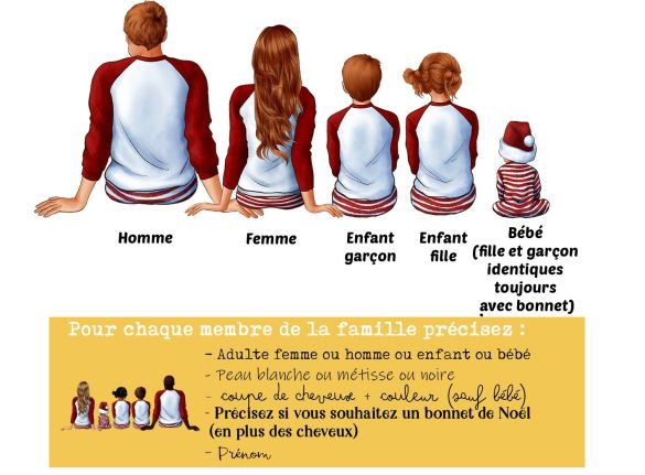 Bol personnalisable "Notre famille" Noël