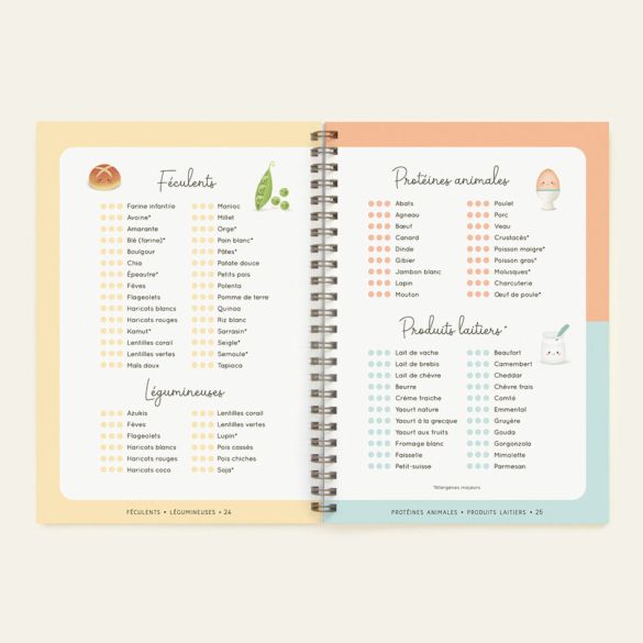Carnet de diversification alimentaire Zü
