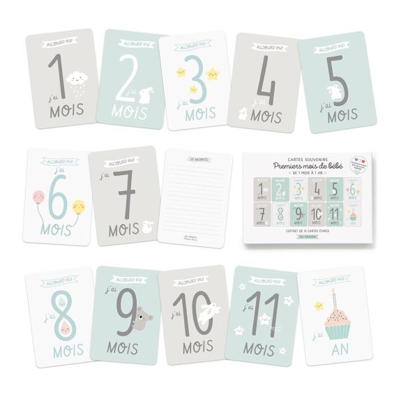 Kit premiers mois de bébé - Cartes étapes - Zü