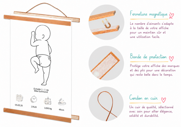 Affiche Naissance Taille Réelle Bébé Personnalisée – Echelle 1:1 avec Prénom et Détails de Naissance