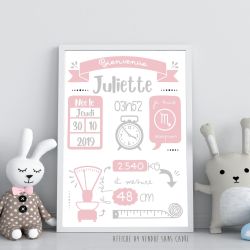 Affiche de naissance personnalisée à encadrer Rose et gris