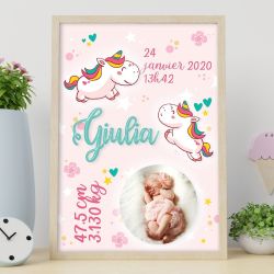 Affiche de naissance personnalisée Licorne